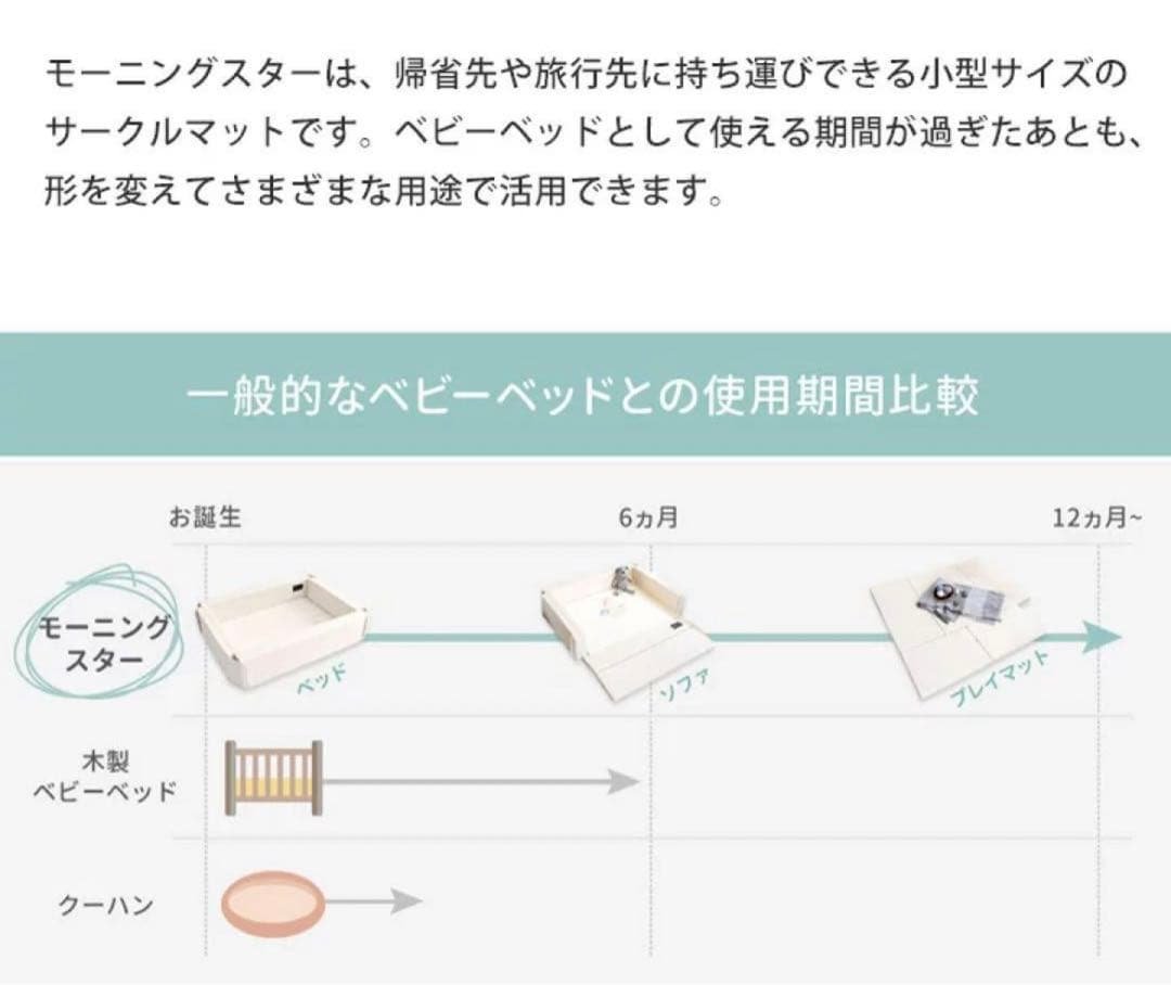 美品　GGUMBI ベビーサークル　専用収納袋　取扱説明書付き