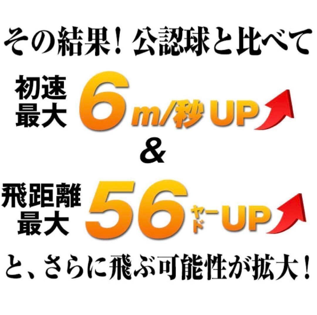 世界ーの最高反発力でさらに飛ぶ! ワークスゴルフ ニュー飛匠レッドラベル 極